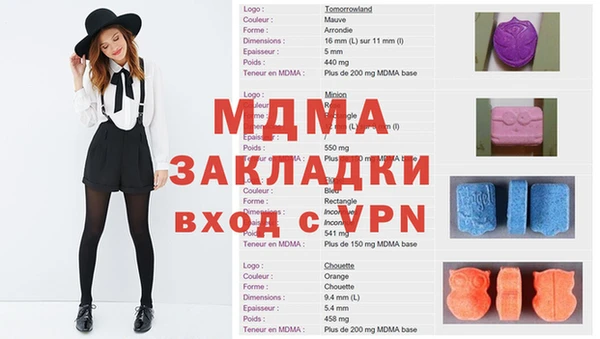 таблы Карталы